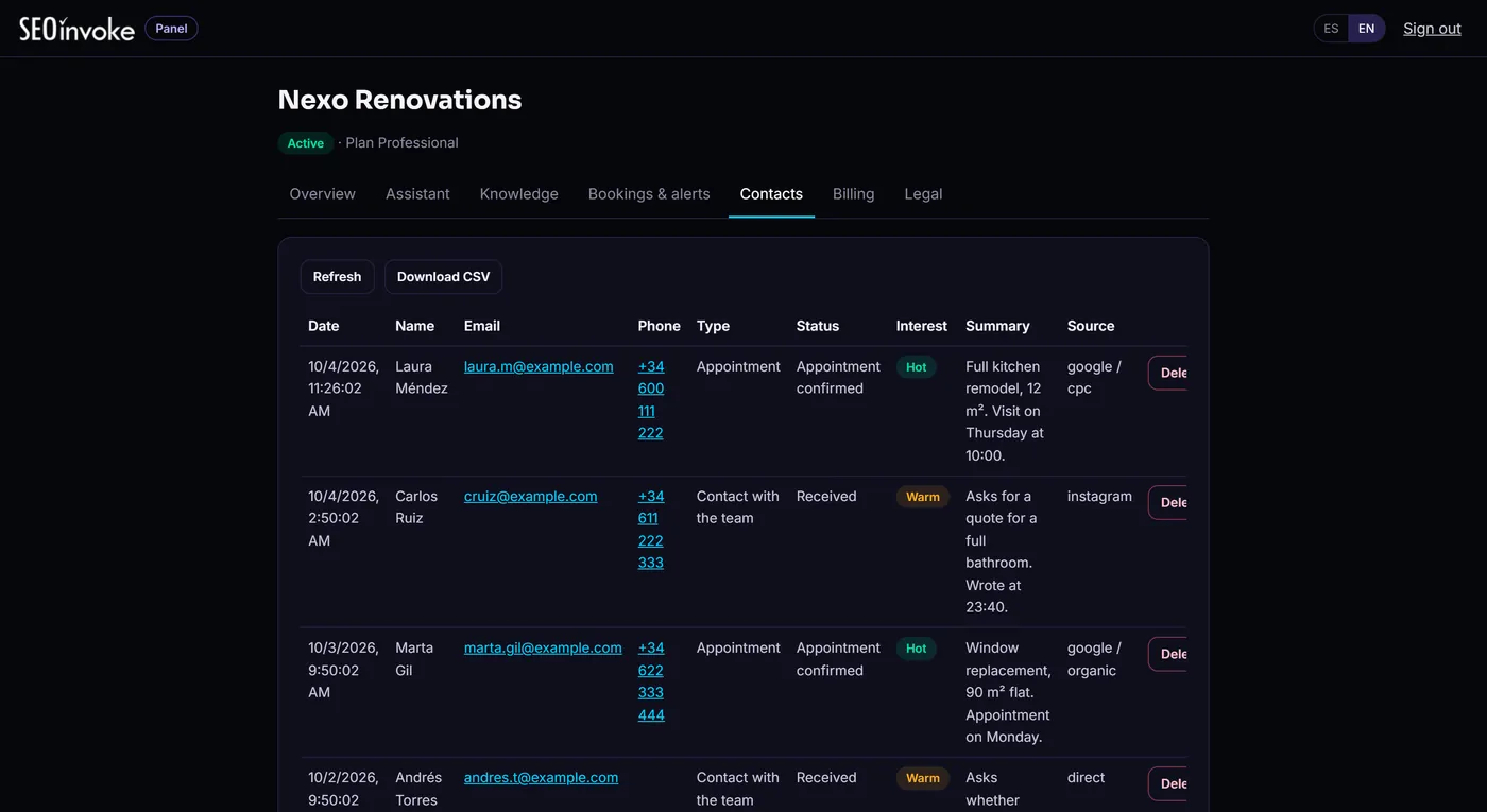 Contact list rated hot, warm or cold, with conversation summary and source
